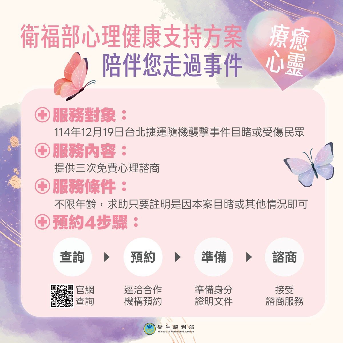 衛福部1219北捷事件心理健康支持方案說明圖