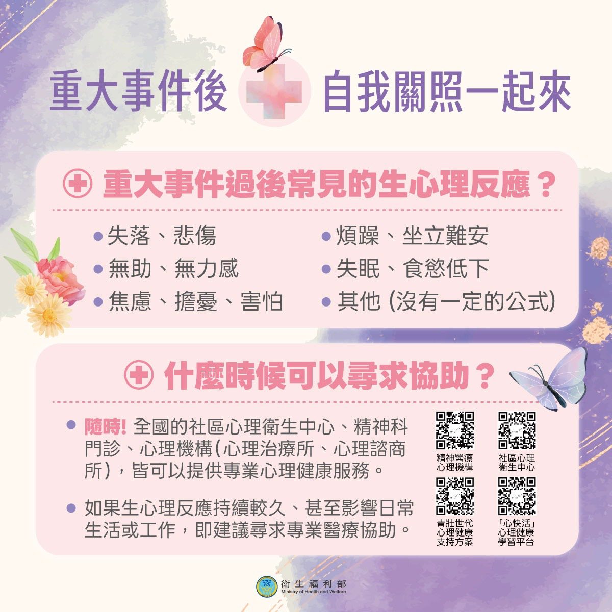 重大事件後自我觀照一起來說明圖